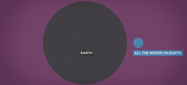 This Animation Video Explains Everything You Need To Know About Earth