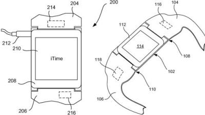 Report: Apple Will Begin Making A Jewellery-Classified Gadget This Month