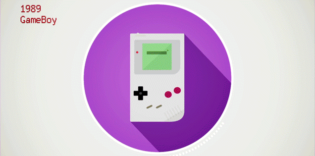 The Animated History Of The Nintendo Game Boy
