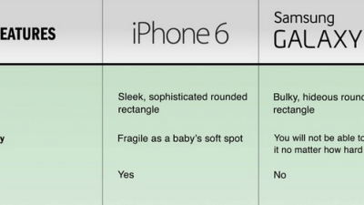 The Onion’s iPhone 6 Vs Galaxy S5 Is The Only Review You Need To Read