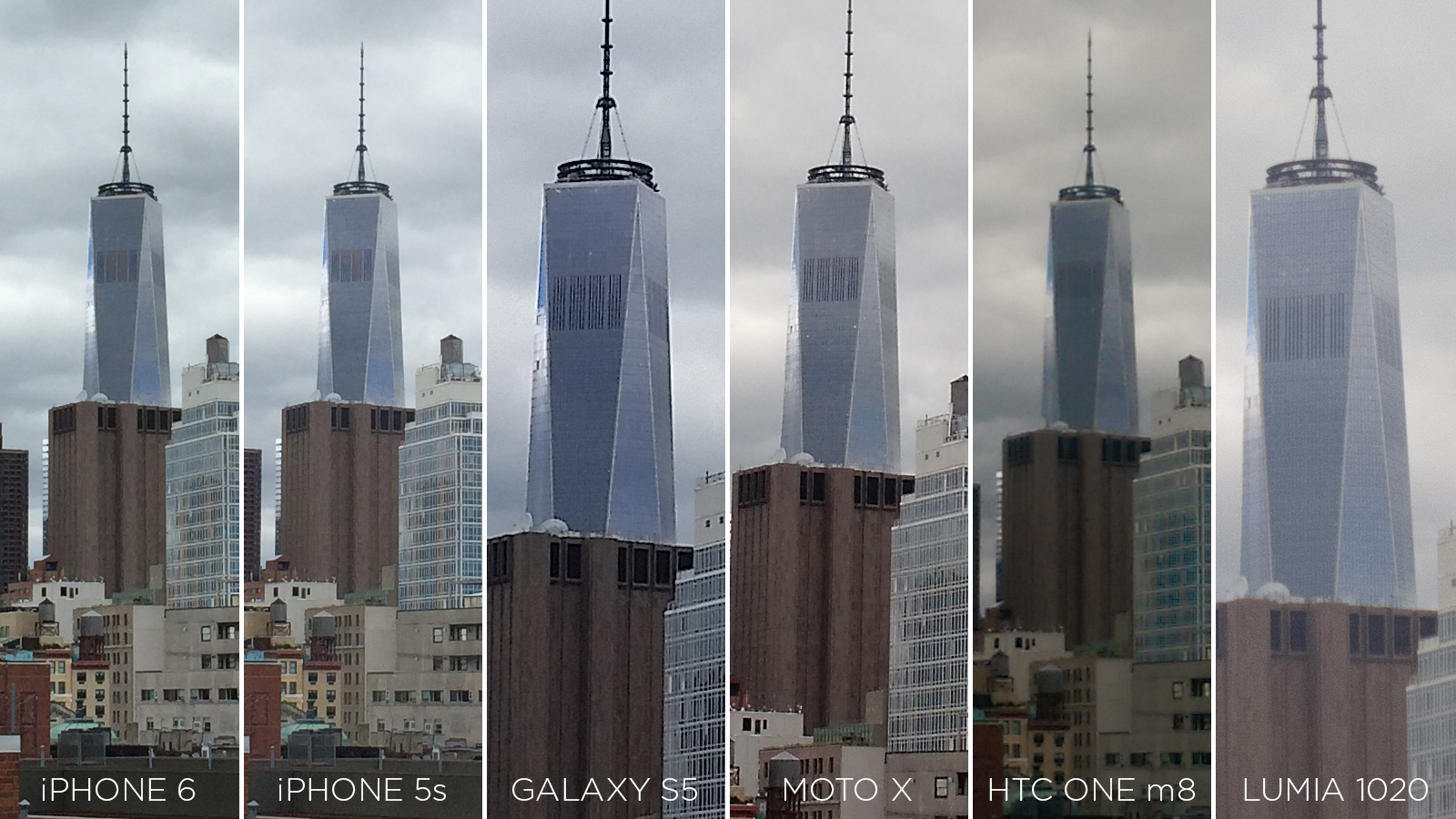 The Best Smartphone Camera: iPhone 6 Edition