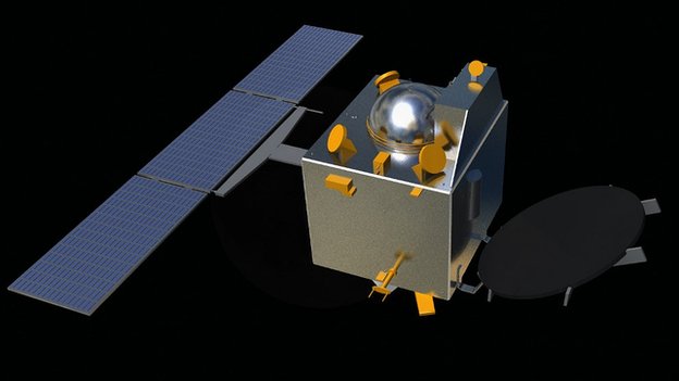 India’s Space Probe Successfully Enters Mars Orbit