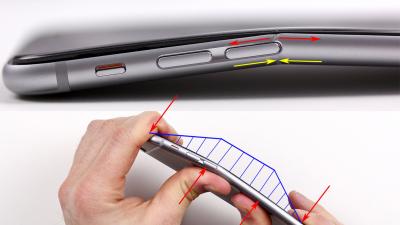 One Clever Explanation Of Why The iPhone 6 Plus Might Bend