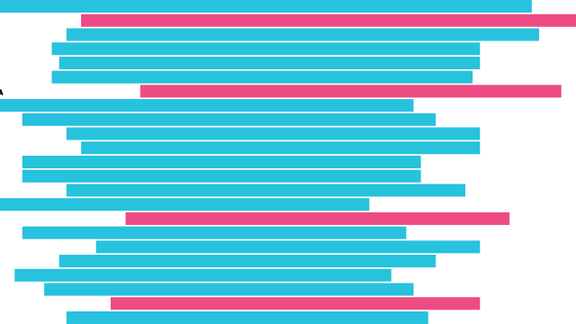 The Vocal Range Of The World’s Most Famous Singers