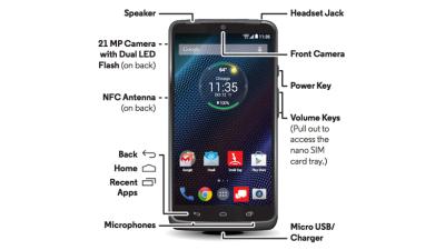 Leaked Droid Turbo Manual Shows A Super-Powered Motorola Smartphone