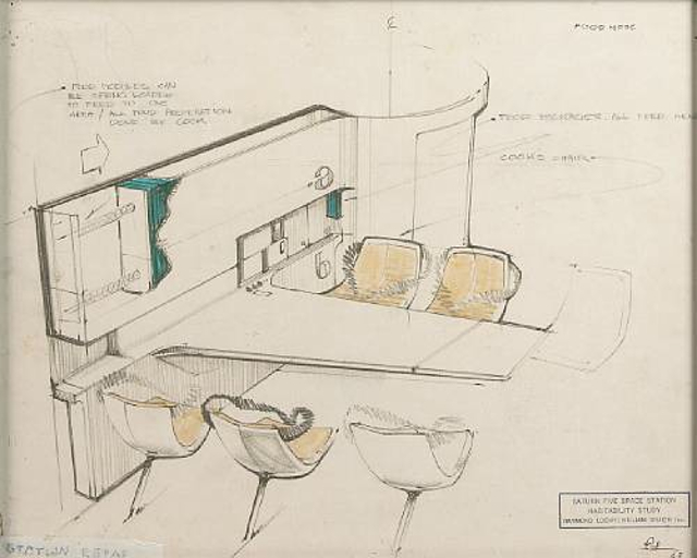 Raymond Loewy’s NASA Designs Are The Space Future That Never Was