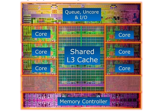How Computer Chips Work