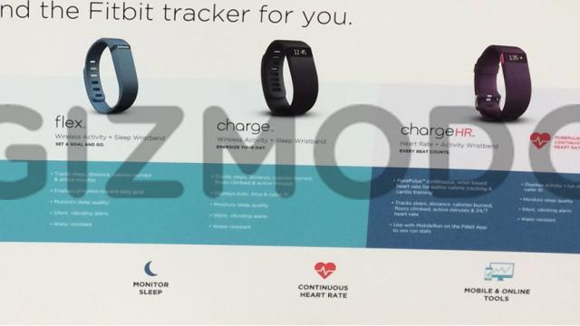 Exclusive: Fitbit Charge And Charge HR Images And Full Features List