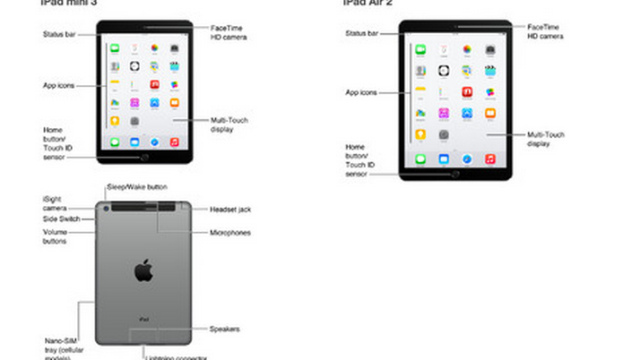 iTunes Leak Shows Touch ID-Equipped iPad Mini 3 And iPad Air 2