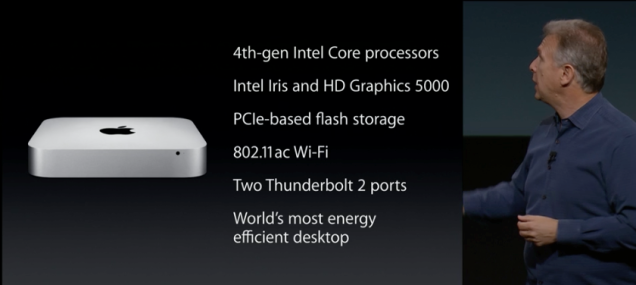 The Mac Mini Is Back With Speedy New Guts