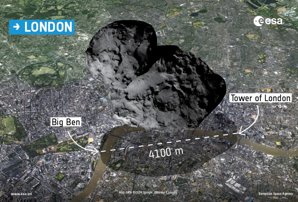 A Size Comparison Of The Comet 67P With Popular Sci-Fi Spaceships