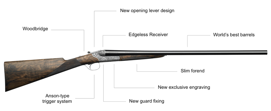 Apple’s Superstar Designer Marc Newson Redesigned This Classic Shotgun