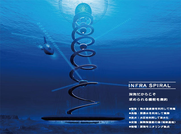 Japanese Underwater City Could Fit 5000 People And Draw Energy From The Seabed