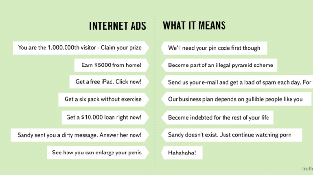This Is What Internet Ads Should Really Say