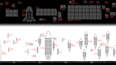 The Staggering Mass Of The Craft We’ve Sent Into Space, Visualised