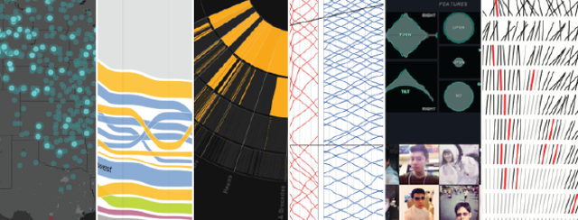 The Best Data Visualizations Of 2014