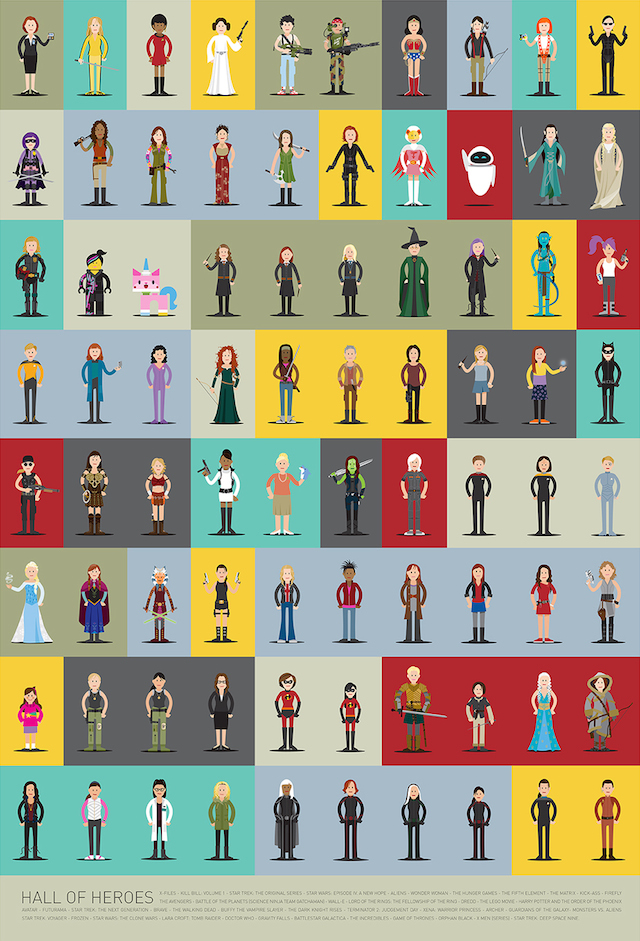 Can You Recognise All The Famous Movie Heroines In This Neat Poster?