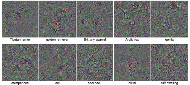 This Is What An Image Recognition Algorithm Thinks A Bikini Looks Like