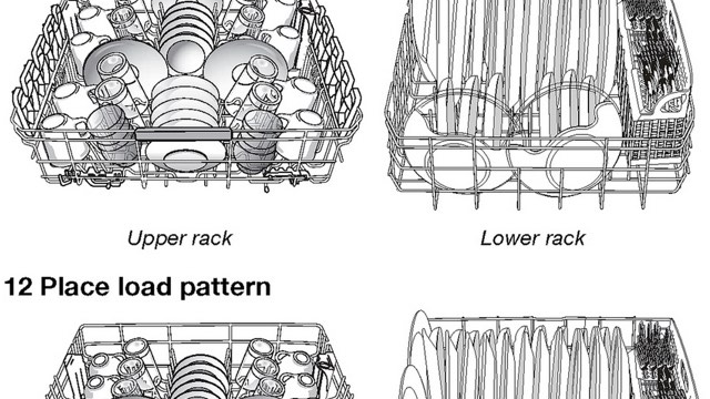 The Correct Way(s) To Load A Dishwasher