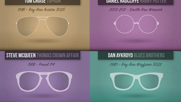 Neat Infographic Shows Brand And Model Of The Most Iconic Movie Glasses