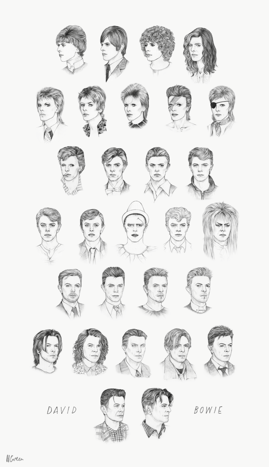 See David Bowie Transform Over The Years In One Animated GIF