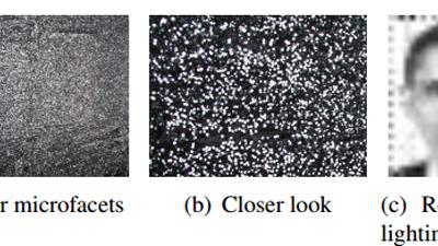 An Algorithm Found These Images Hidden In Reflections From Glitter