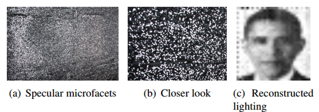 An Algorithm Found These Images Hidden In Reflections From Glitter