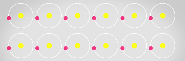 How Small Is An Atom, Really? (Or How To Make Your Head Explode)