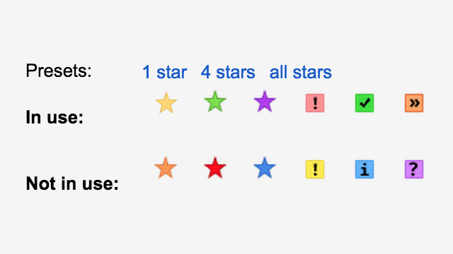 Add Extra Stars For Better Gmail Sorting