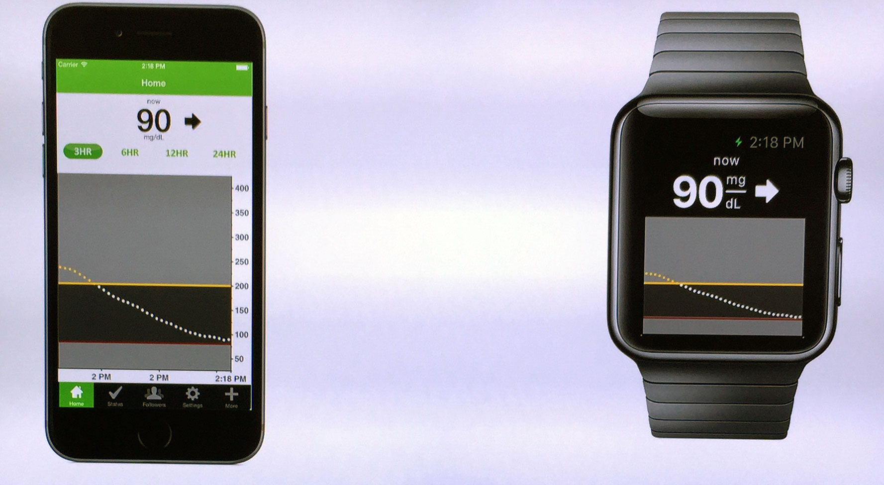 The Apple Watch Will Bring Glucose Tracking To Your Wrist