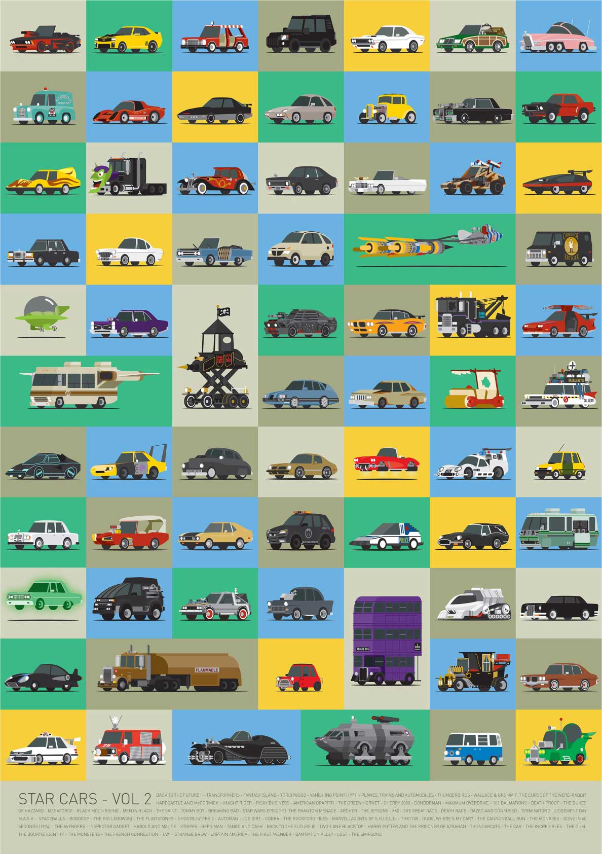 All The Cars Of Back To The Future In One Cool Poster