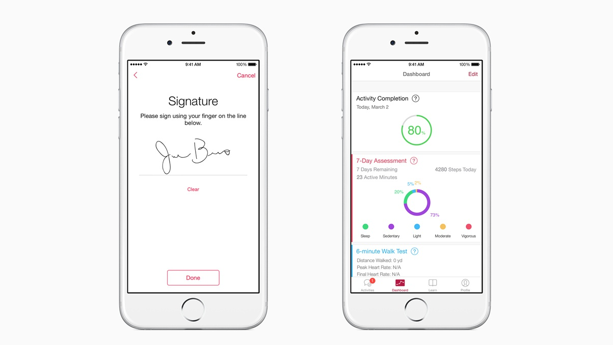 All The Very Personal Data Apple’s ResearchKit Will Collect About You