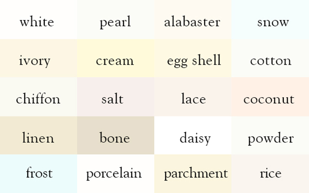 These Neat Charts Will Help You Name The Colours Properly 
