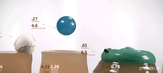 Captivating Slow Motion Video Of Stuff Bouncing Off Gelatin