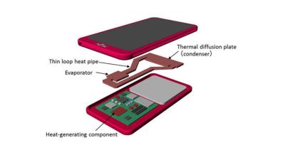 Liquid-Cooling For Seriously Overkill Smartphones