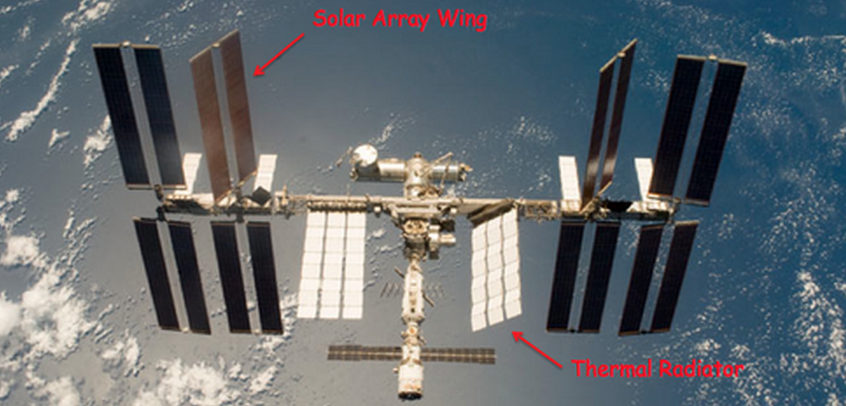 Why Does The International Space Station Have Such A Weird Shape?