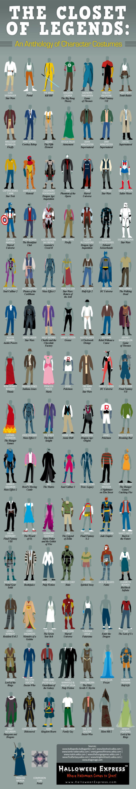 100 Iconic Costumes Of Popular Characters From Pop Culture