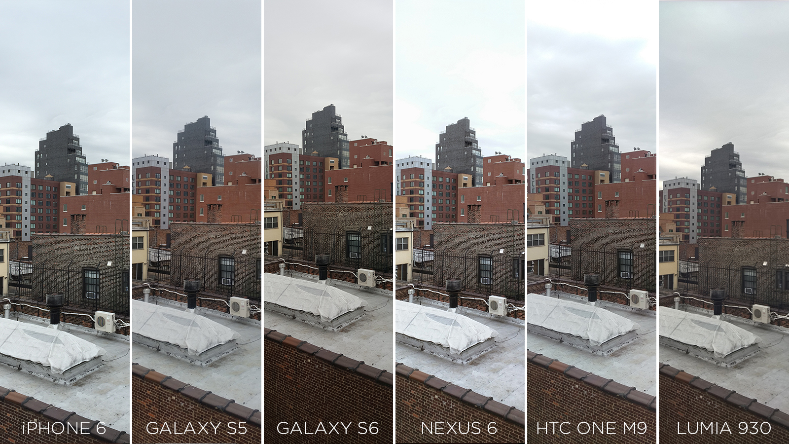 The Best Smartphone Camera: Samsung Galaxy S6 Edition