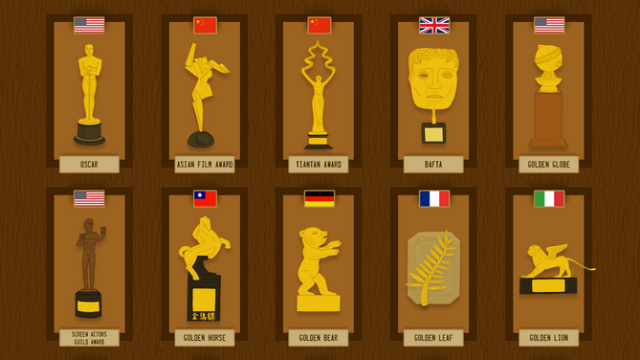 ‘Best Film’ Trophies From Around The World