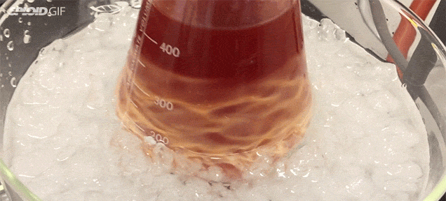 Watch This Sorcerous Liquid Substance Start Swirling In Crazy Patterns