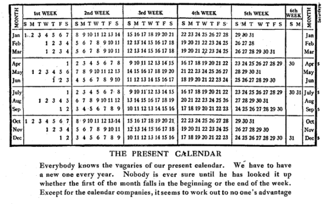 How The Quest For A Perfectly Rational Calendar Created A 13th Month