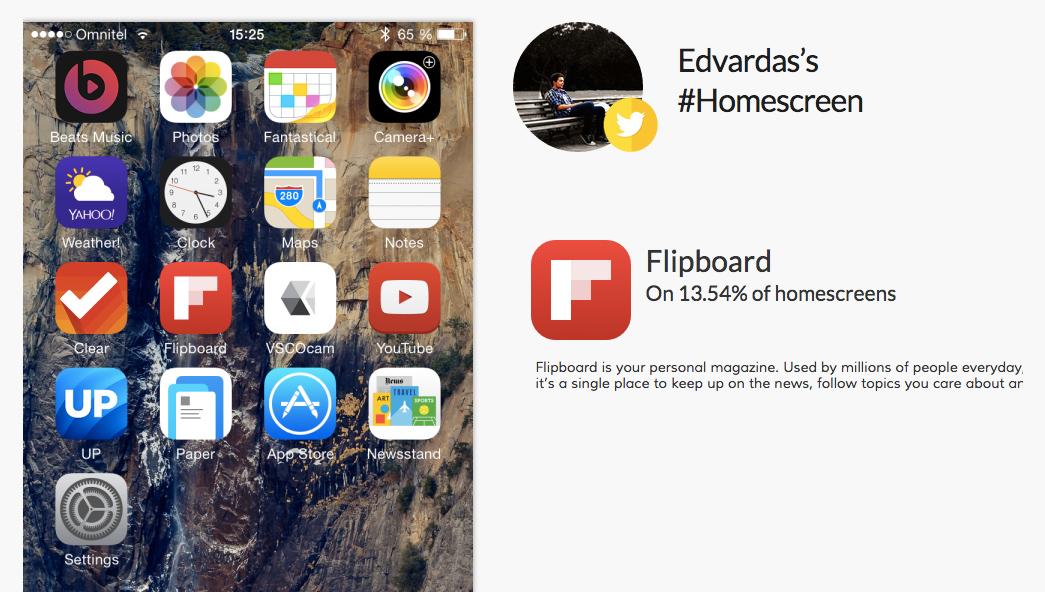 Homescreen Voyeurs Rejoice, This App Lets You Gawk At Other iPhones