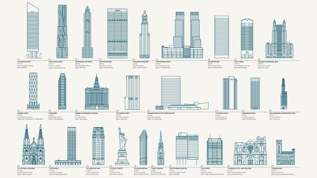 Take A Tour Of New York City’s Best Architecture In One Image