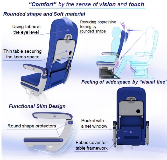 Toyota’s Making Airline Seats That Can Adjust To Any Body Type