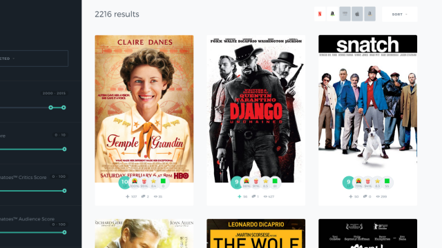 A Simple Website Helps Sort Your Movie-Watching Options