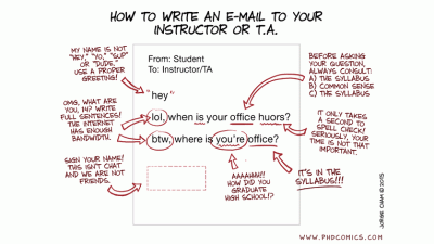 How Not To Write An Email To Your Tutor (Or Boss, For That Matter)