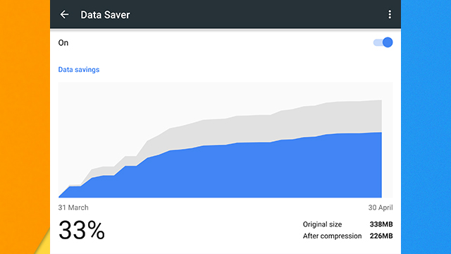 Cut Down On Your Chrome Data Usage On iOS And Android 