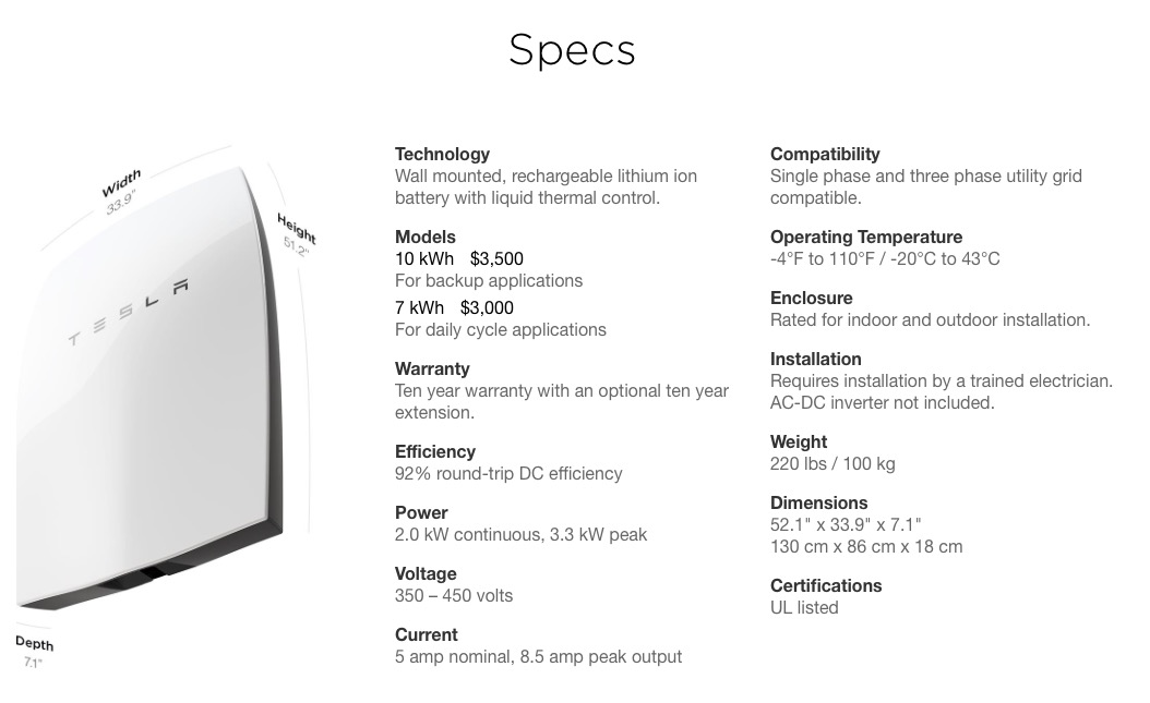 How Tesla’s Powerwall Stacks Up To Regular Energy, By The Numbers