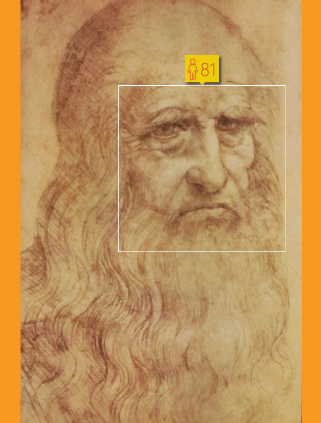 Microsoft’s Age-Guessing Tool Takes On History’s Most Iconic Portraits