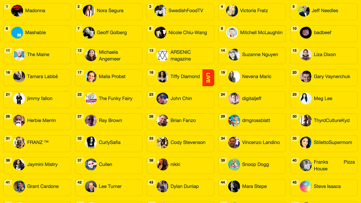 Where To Find The Best Live Streams On Meerkat And Periscope